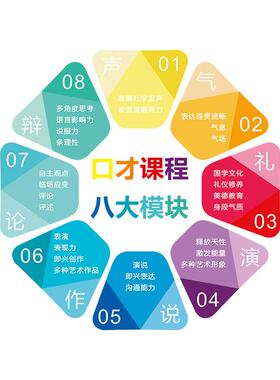现货速发口才教室装饰幼儿童播音小主持人培训机构文化背景墙面布