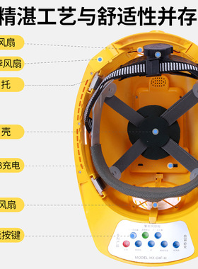 太阳能带灯遮阳头盔四风扇可充电多功能防晒空调制冷加厚帽子夏季