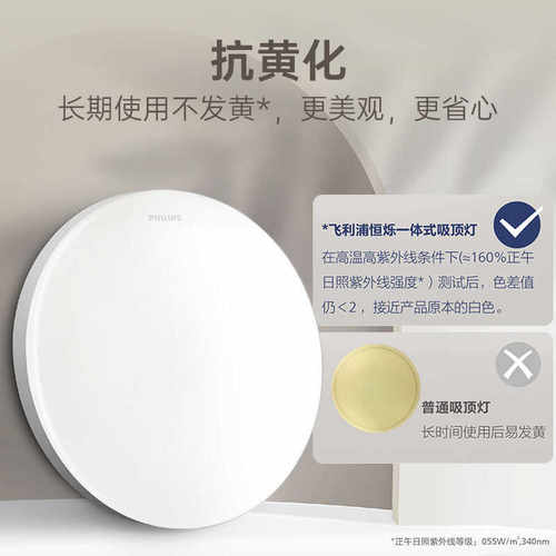 飞利浦三防吸顶灯LED阳台灯厨房专用超薄全光谱灯具卧室灯小白灯 - 图0