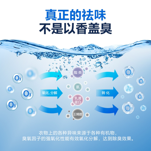 owlce澳尔斯超氧洗衣炮衣物消毒机洗衣机臭氧发生器内衣杀菌除味 - 图0