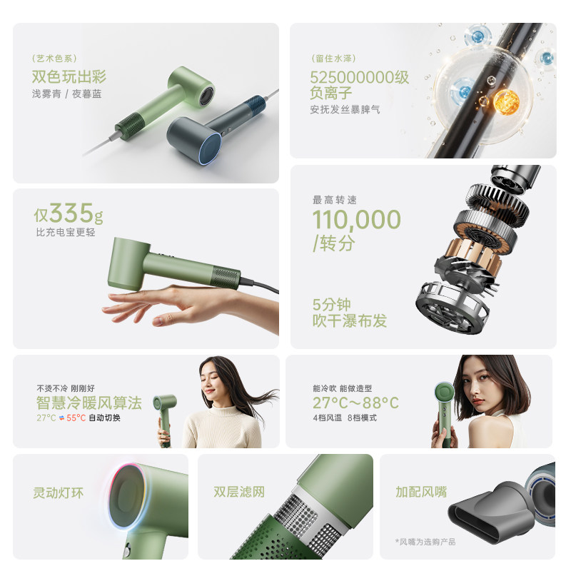 Owlce/澳尔斯电吹风机家用大风力负离子护发速干大功率风筒