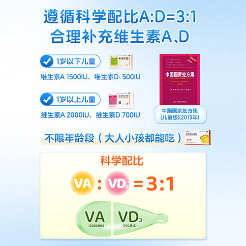 金贝特令维生素AD滴剂婴幼儿3岁以上儿童以下6岁一岁软胶囊ad婴儿 - 图2
