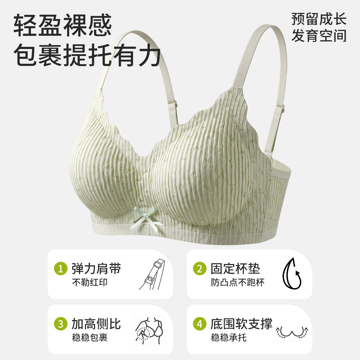 图 2