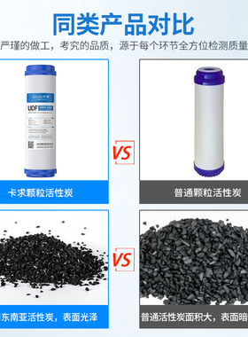 10寸UDF颗粒活性炭滤芯