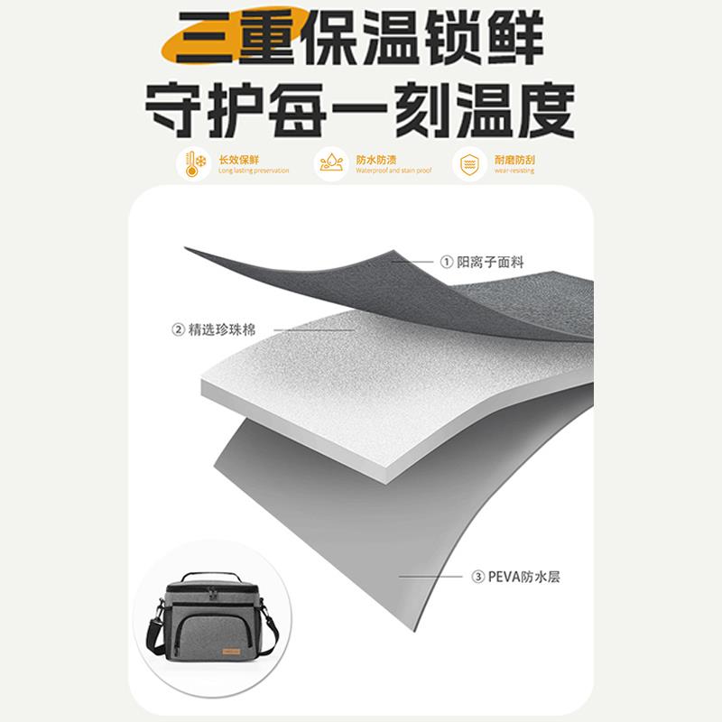 饭盒袋大容量斜跨保温袋上班带饭手提露营保冷防水冰包加厚便当袋 - 图0