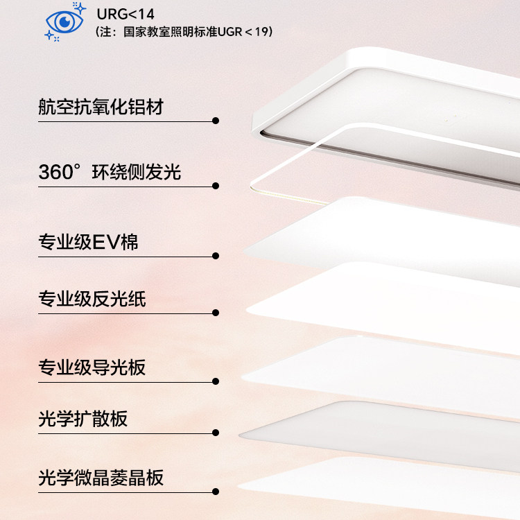 海尔天沐防近视无缝超薄高亮护眼客厅灯卧室灯全屋吸顶灯组合套餐,淘宝优惠券,粉丝福利购,淘宝优惠卷