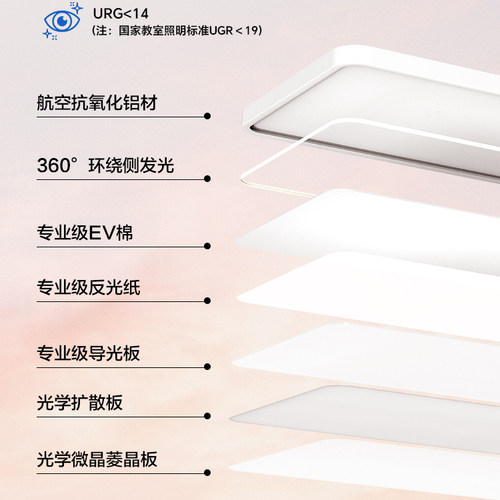 海尔天沐防近视无缝超薄高亮护眼客厅灯卧室灯全屋吸顶灯组合套餐 - 图2