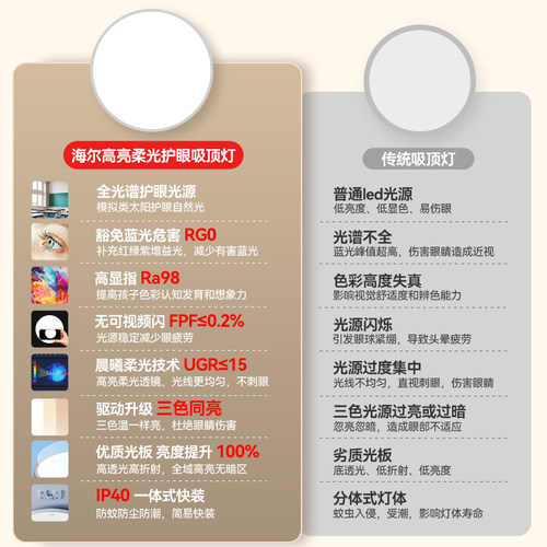 海尔全光谱超亮柔光护眼led吸顶灯卧室灯儿童房灯书房灯简约现代 - 图0