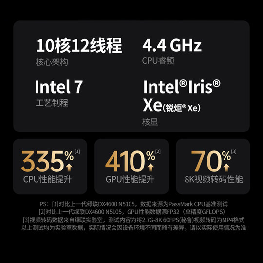 绿联私有云DXP8800Plus八盘位NAS网络存储服务器双万兆网口企业安全存储AI智能文件共享PCIE扩展双雷电4接口