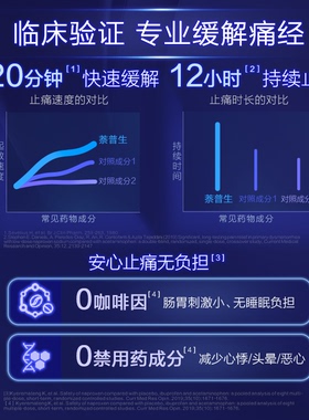 【自营】Bayer拜耳痛经小蓝片萘普生止痛药经期镇痛姨妈期止疼片