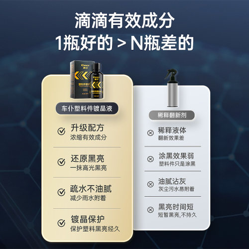 车仆汽车塑料件翻新还原剂黑色内饰翻新剂表板蜡发白专用修复 - 图3