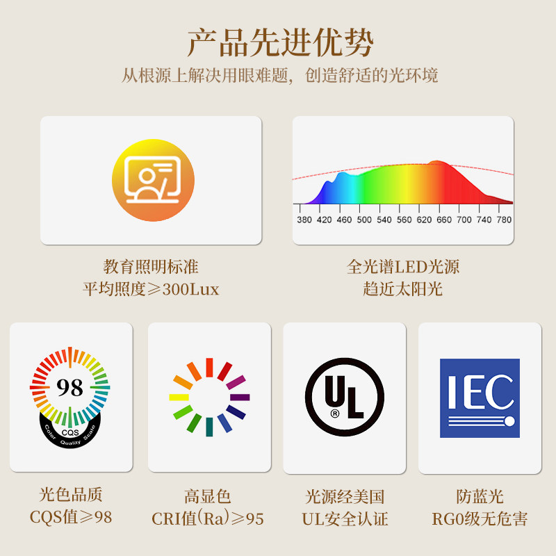 华尔登护眼客g厅灯全光谱奶油风原木灯具北欧卧室灯超薄日式吸顶,淘宝优惠券,粉丝福利购,淘宝优惠卷