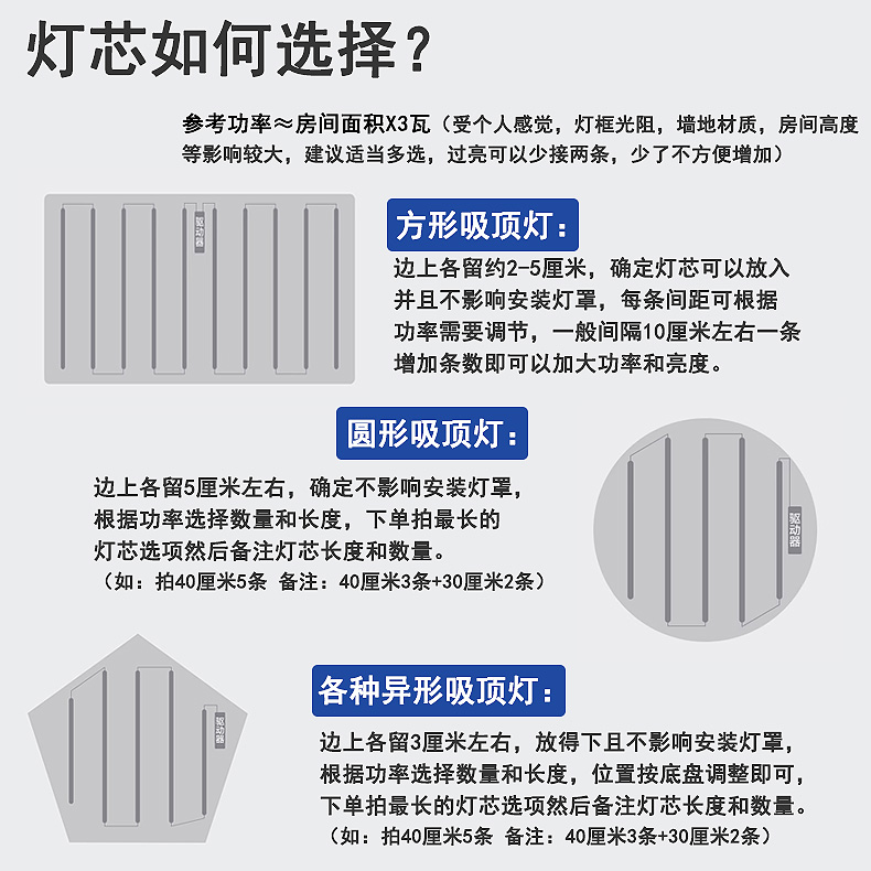 LED吸顶灯通用磁吸灯芯灯条灯管遥控暖白光替换升级节能护眼光源 - 图2