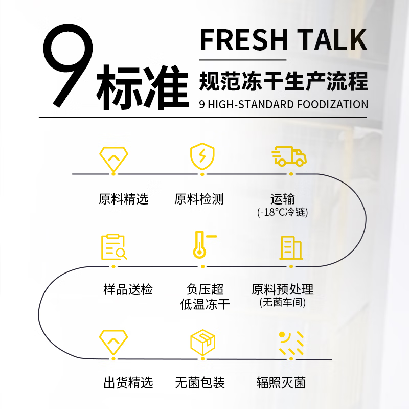 鲜粮说狗粮官方正品幼犬成犬泰迪比熊专用大小型犬冻干鸭肉梨狗粮,淘宝优惠券,粉丝福利购,淘宝优惠卷