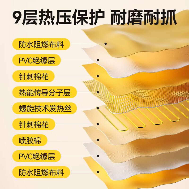 商品缩略图 4