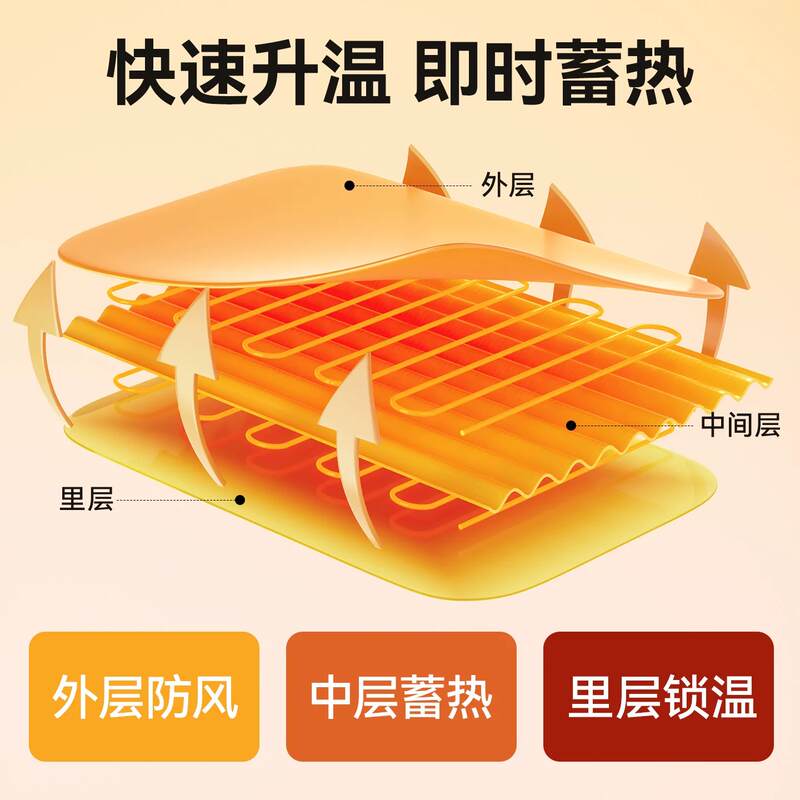 商品缩略图 3