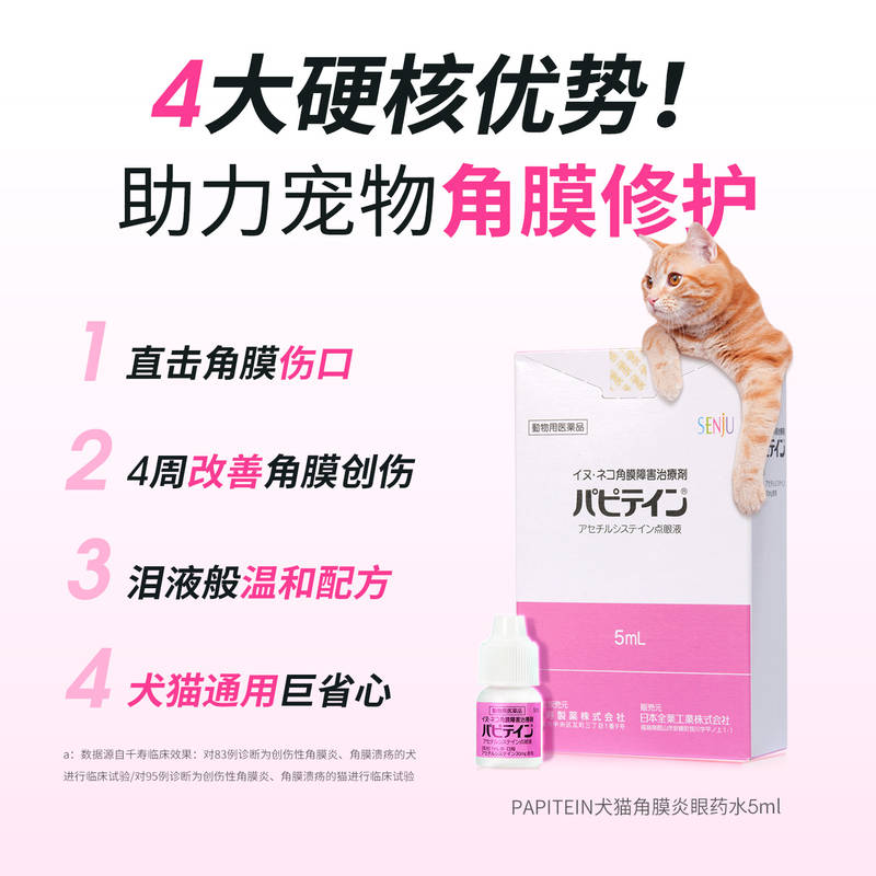 商品缩略图 2