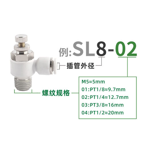 节流阀SL SA调速阀气管快插 6-01 8-02 10-03 12-04螺纹 气动接头 - 图0