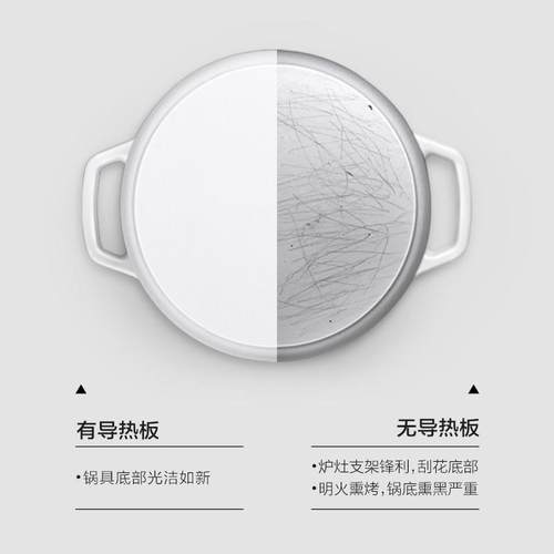 【珐瑯锅配件】导热板解冻燃气防烧黑珐瑯锅烤箱解冻板 - 图2