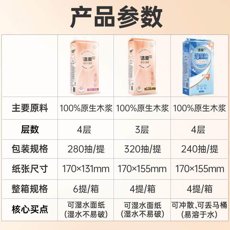 洁柔大包悬挂式抽纸整箱批餐巾纸家用实惠装厕纸宿舍擦手卫生纸巾,淘宝优惠券,粉丝福利购,淘宝优惠卷