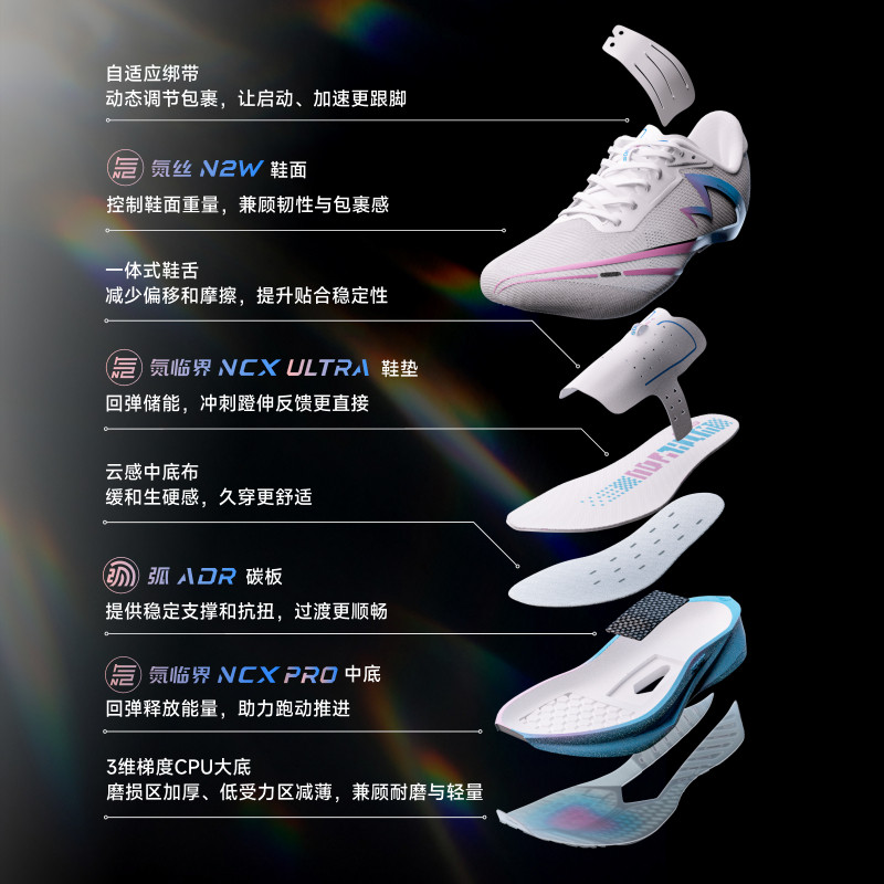 图 5