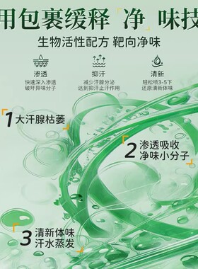 同仁堂腋下除臭止汗喷雾