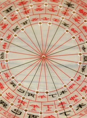 速发透明罗盘高精度立极规盘二罗四山杨盘三合四局立极尺十庚公尺