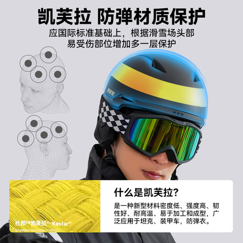WWW滑雪头盔单双板专业滑雪装备mips防撞凯拉芙防弹材质雪盔男女 - 图2