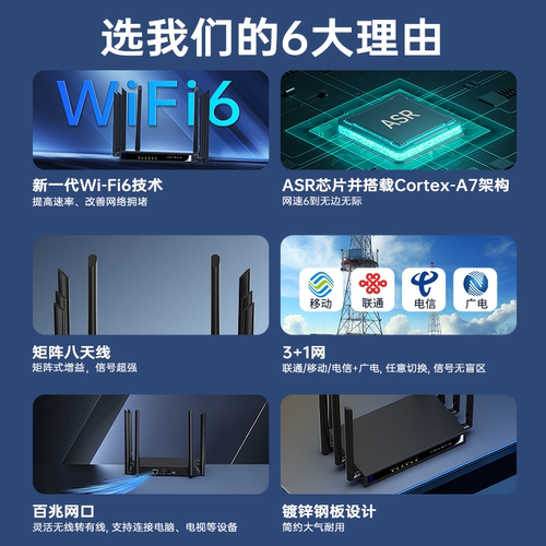 plery普锐R607工业级4G插卡路由器wifi6可插SIM卡CPE增强8天线4G转WiFi转有线电信联通移动广电LTE全网通CAT4 - 图3