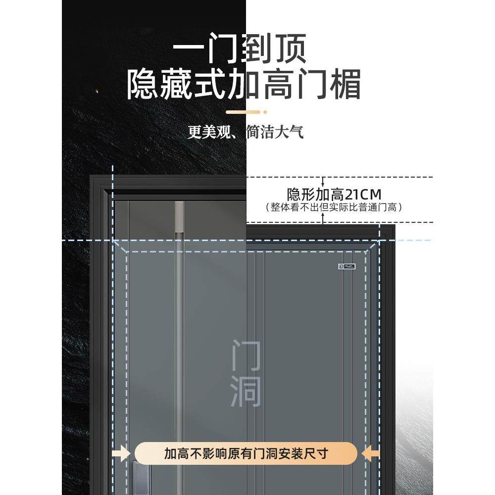 星月神甲级防盗门锌合金安全门智能锁入户门家用大门密码锁进户门,淘宝优惠券,粉丝福利购,淘宝优惠卷