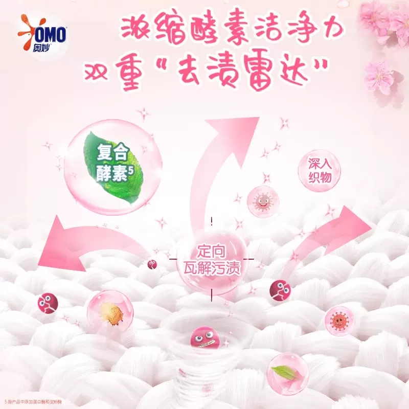 商品详情图片