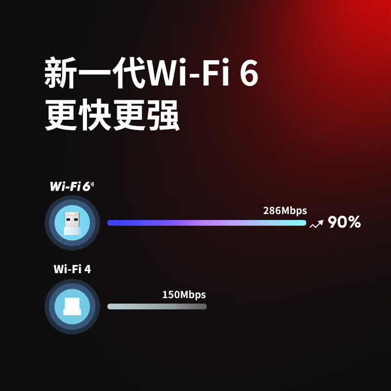 MERCURY水星 无线网卡免驱版 随身wifi接收器发射器 台式机笔记本电脑通用 USB接口 智能自动安装 即插即用,淘宝优惠券,粉丝福利购,淘宝优惠卷
