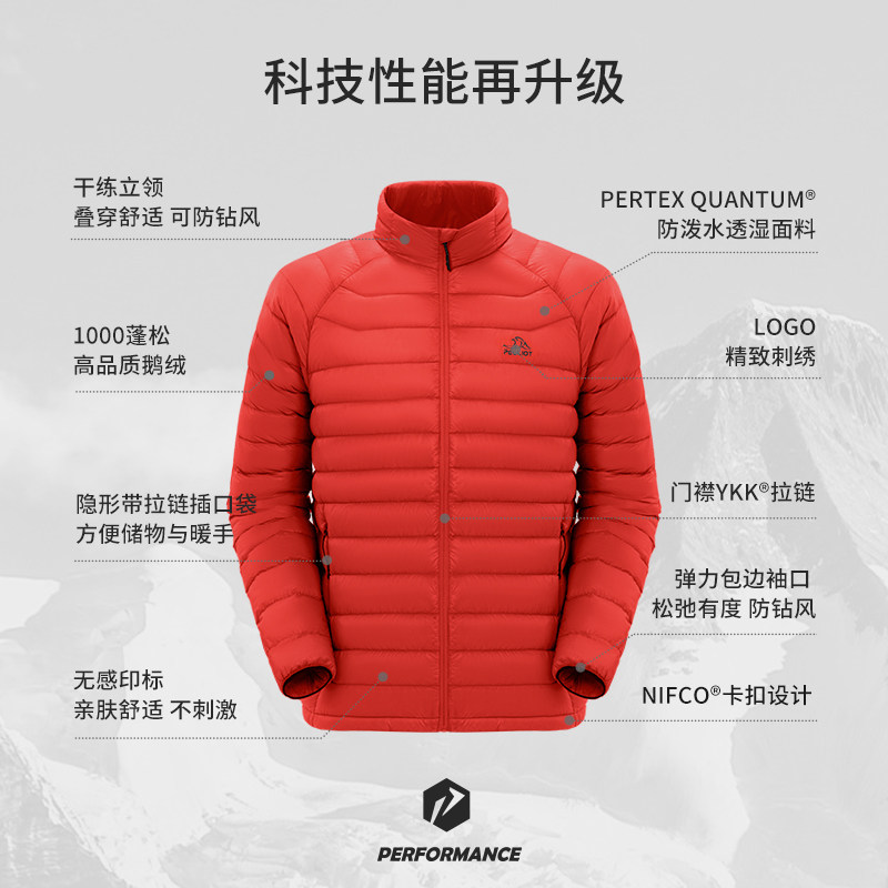【P系列】伯希和户外1000蓬营地羽绒服男PERTEX抗极寒登山鹅绒服-图3