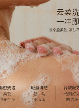 hetras海特列斯特调香氛沐浴露