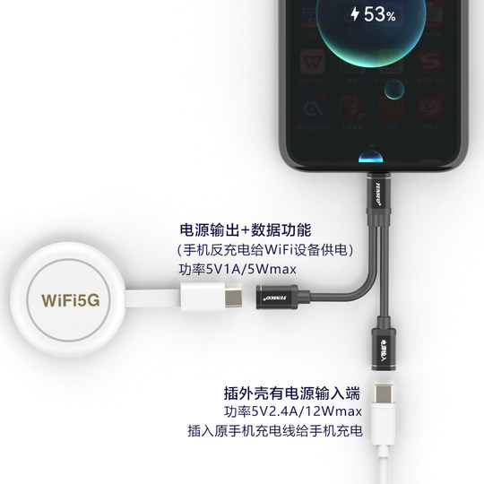 Chargement un à deux et connexion au câble de données OTG