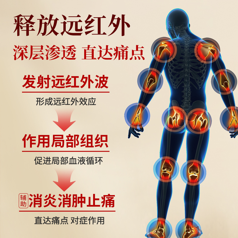 素材图