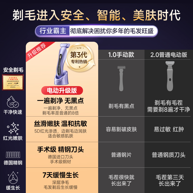 VTT刮毛刀私处剃毛器刮毛器阴毛修剪器女士专用腋毛电动剃毛刀女