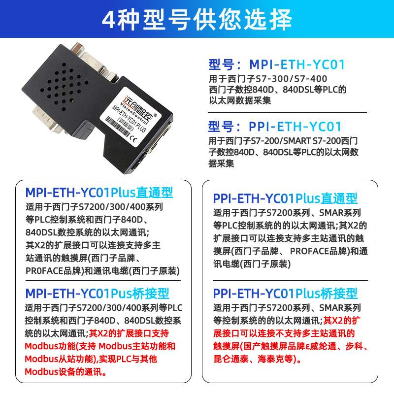 S7300MPI/PPI转以太网模块S7200PLC转换器DP串口485转tcp模块 - 图0