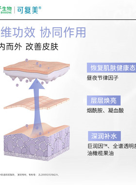 【官方授权】可复美吨吨水乳