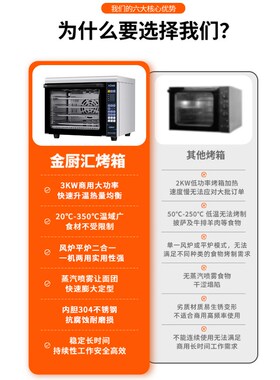 风炉平炉二合一烤箱私房烘焙热风循环电烤箱商用大容量发酵一体