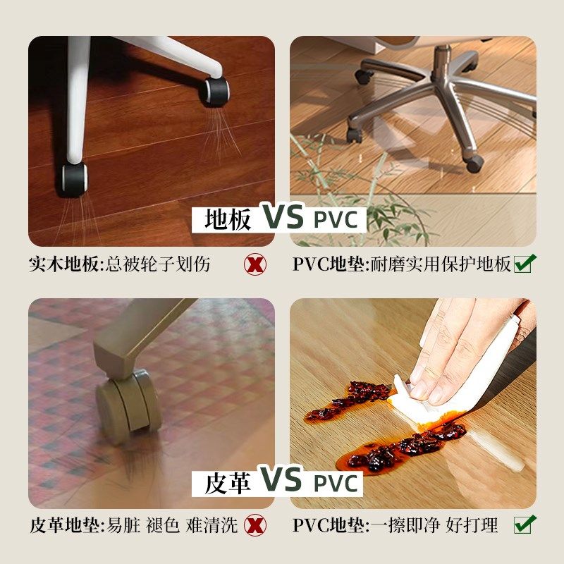 速发桌古美式滑轮座椅转椅地垫透明vpc书房学习复转椅垫防滑卧室,淘宝优惠券,粉丝福利购,淘宝优惠卷