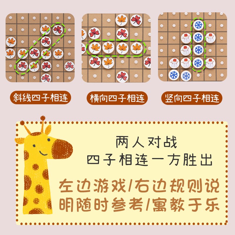 速发亲子互动四棋子思维训工幼儿园中大班益智区材料手练自制玩具 - 图0