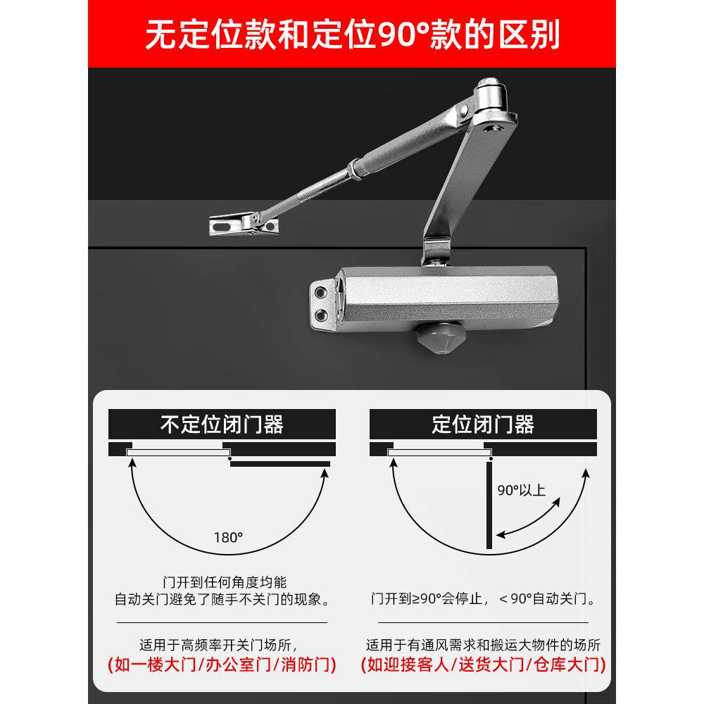 防盗门自动闭门器缓冲家用大门关门器外开门消防定位防火门闭合器 - 图2