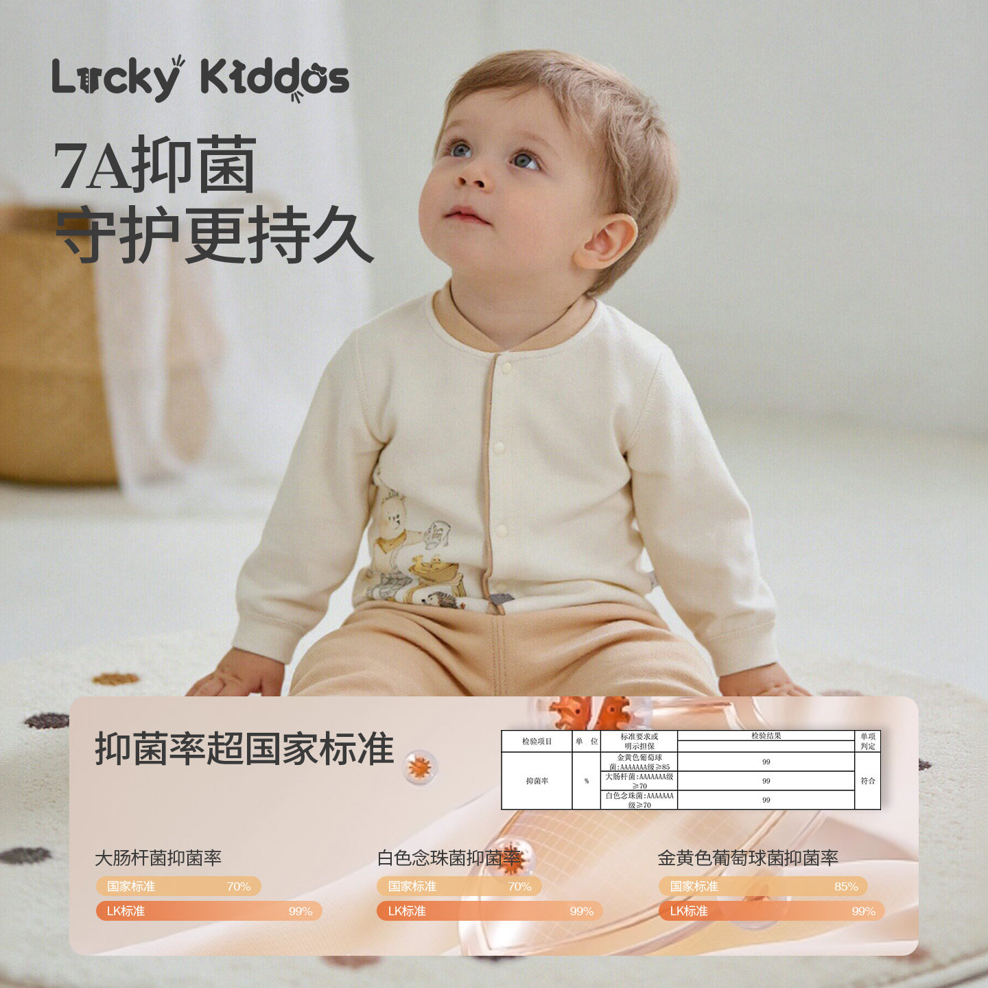 LK婴儿衣服2026春秋家居服儿童秋衣秋裤校服内搭睡衣保暖内衣套装,淘宝优惠券,粉丝福利购,淘宝优惠卷