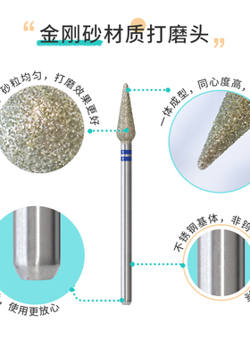 金刚砂长牙锥形打磨头
