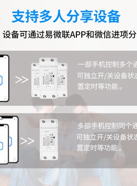 遥控电磁阀水阀220V智能手机wifi无线远程控制自动浇水开关铜阀门