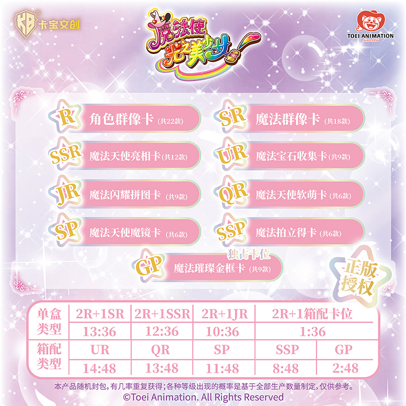 魔法使光之美少女收藏卡牌第一弹1元包正版盲盒女孩生日 派对礼物 - 图3