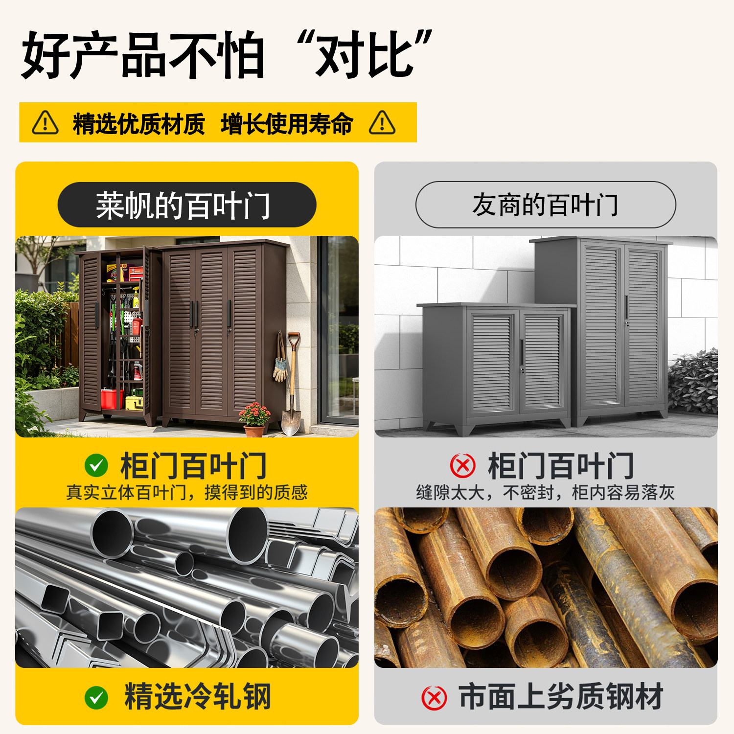 Outdoor storage cabinet with sloped roof, rainproof and sunproof, courtyard storage tool cabinet, garden villa storage cabinet, sundry storage room