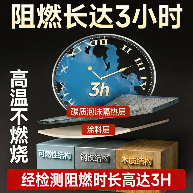 室内外防火涂料钢结构电缆镀锌管阻燃墙面木板膨胀型耐高温专用漆,淘宝优惠券,粉丝福利购,淘宝优惠卷
