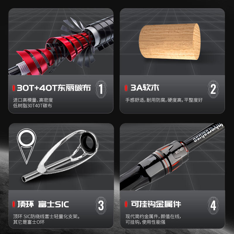 虫王路亚虫王临入门专用路亚竿超快调枪柄直柄鲈鳜鱼翘嘴泛用虫竿,淘宝优惠券,粉丝福利购,淘宝优惠卷